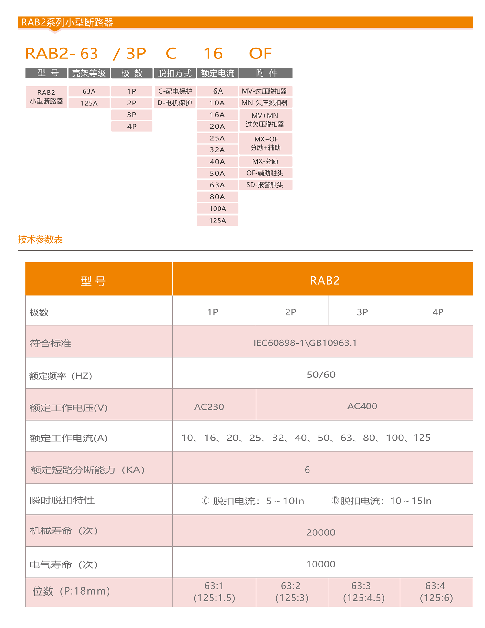 智慧配電選型手冊(cè)_24_05.png