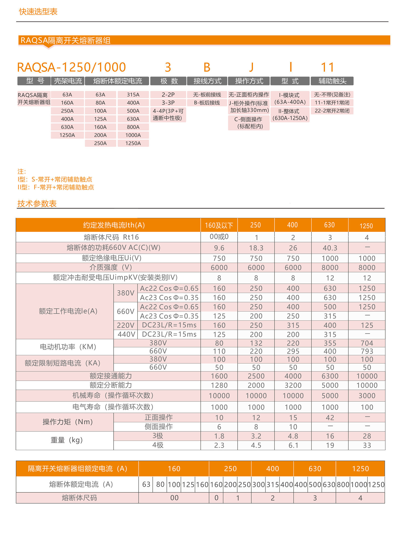 智慧配電選型手冊_34_05.png