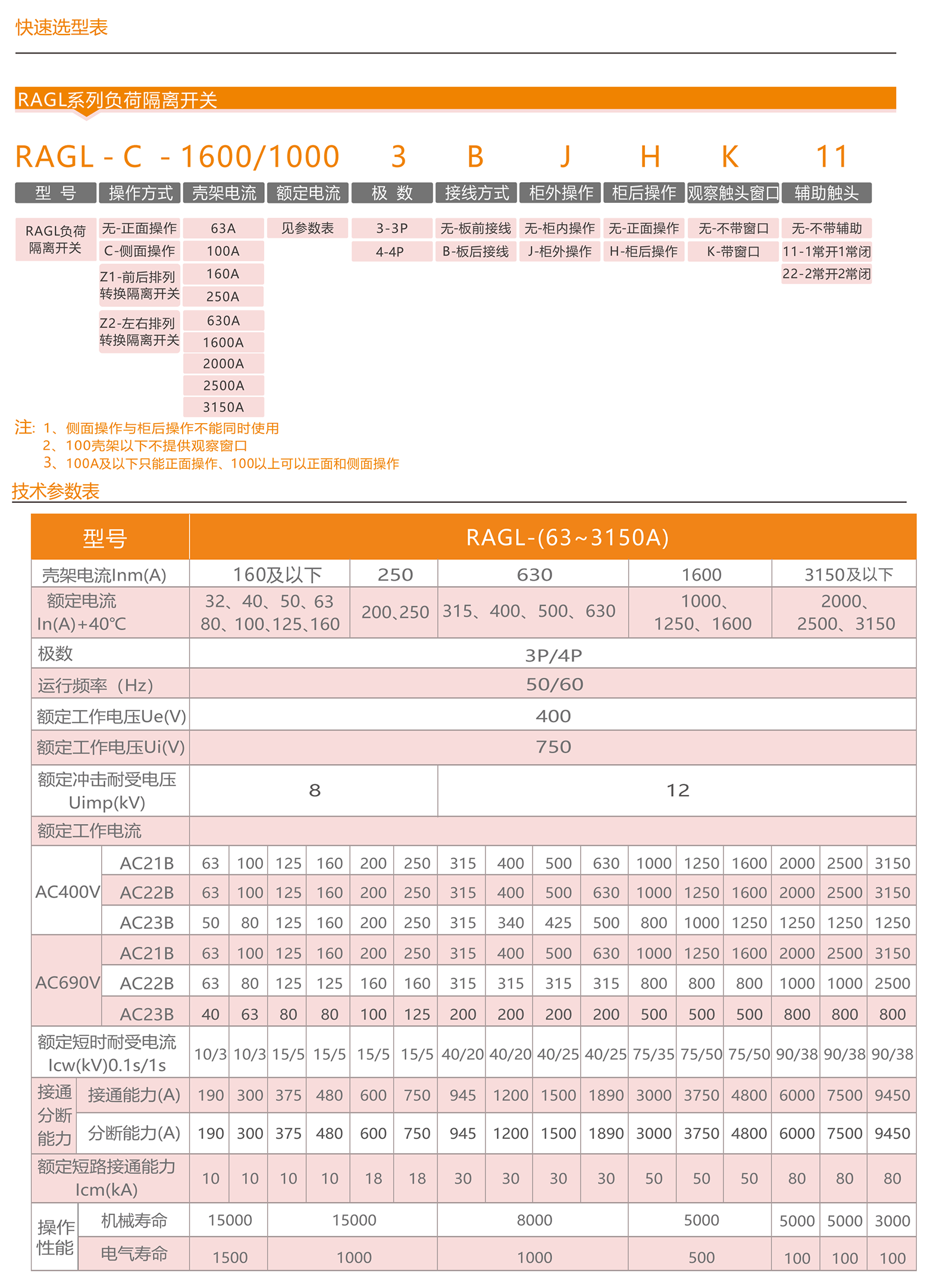 智慧配電選型手冊_33_05.png